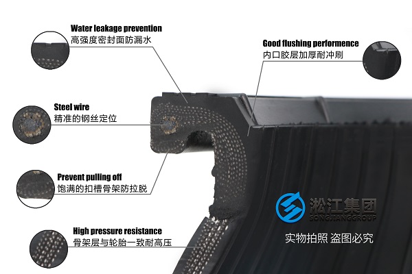 吉林10公斤钢厂橡胶软连接过程建模